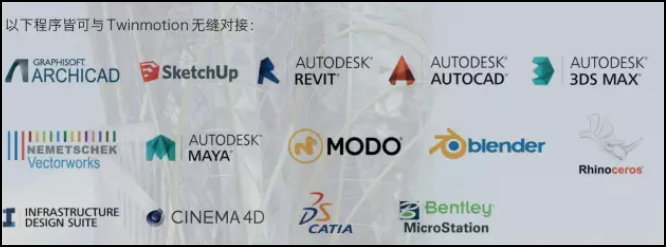 BIM软件,BIM 腿腿教学网-BIM软件到底有几种?其实BIM软件只有两种!
