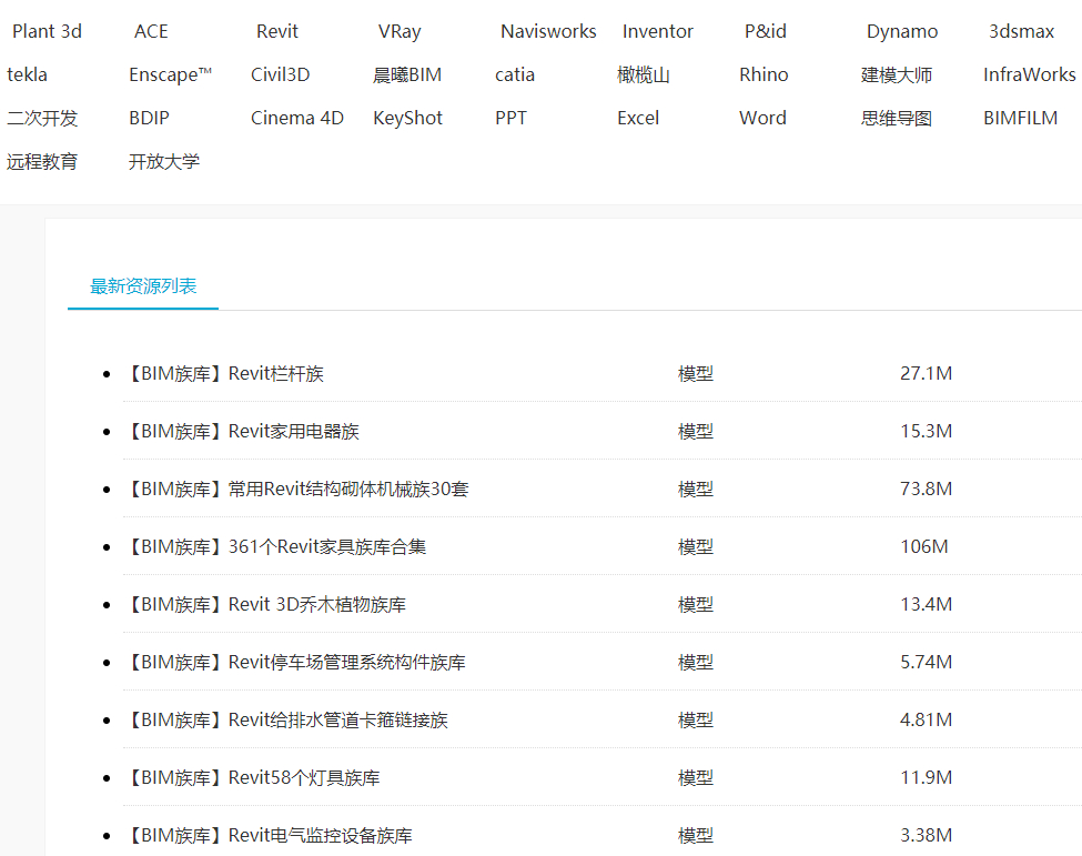 bim整套,bim 腿腿教学网-BIM整套教程去哪里更好找?BIM教程大分享!