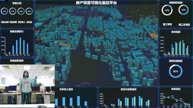 腿腿教学网-BIM赋能，智慧工地变得越来越“聪明”（下）