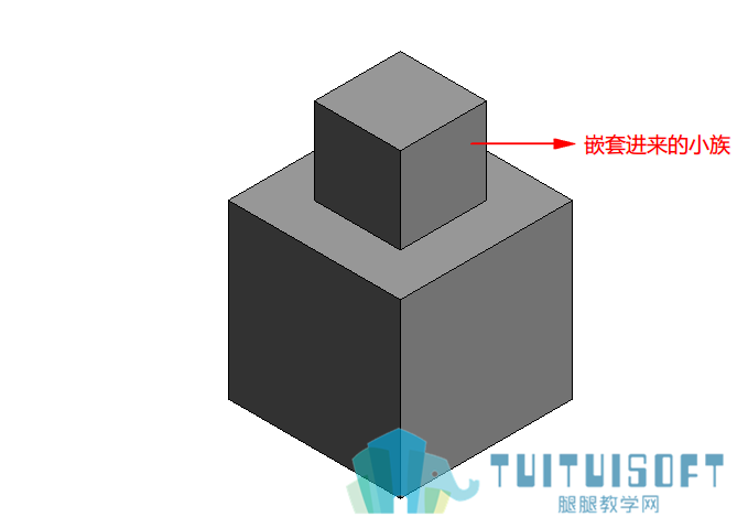 嵌套族.png 嵌套族.png