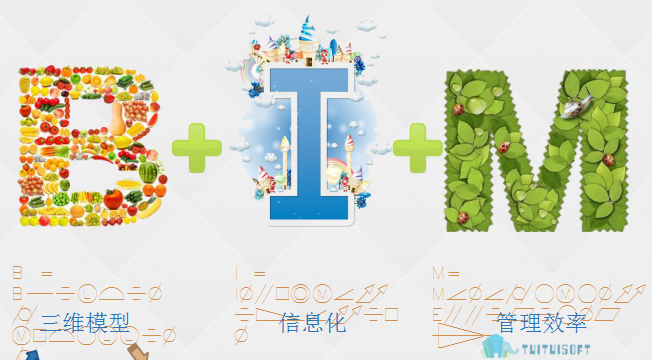 BIM数字化,BIM 腿腿教学网-BIM数字化是好事还是坏事?应如何看待BIM数字化?