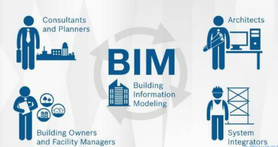 保定BIM,BIM案例,BIM 腿腿教学网-如何用BIM建设运输通道?保定BIM案例来看!