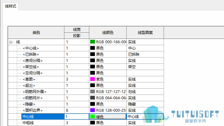 0301_线宽与线样式的定义.png