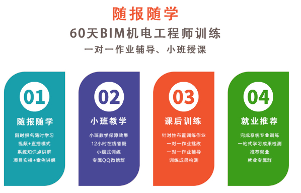 BIM好学,学习BIM,BIM培训 腿腿教学网-BIM好学吗?毕业生学习BIM培训好不好?