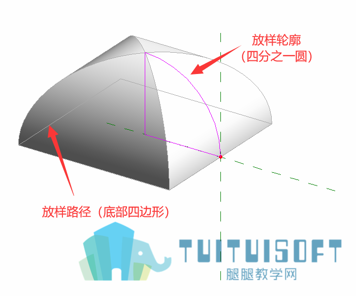 底部模型的创建.png 底部模型的创建.png