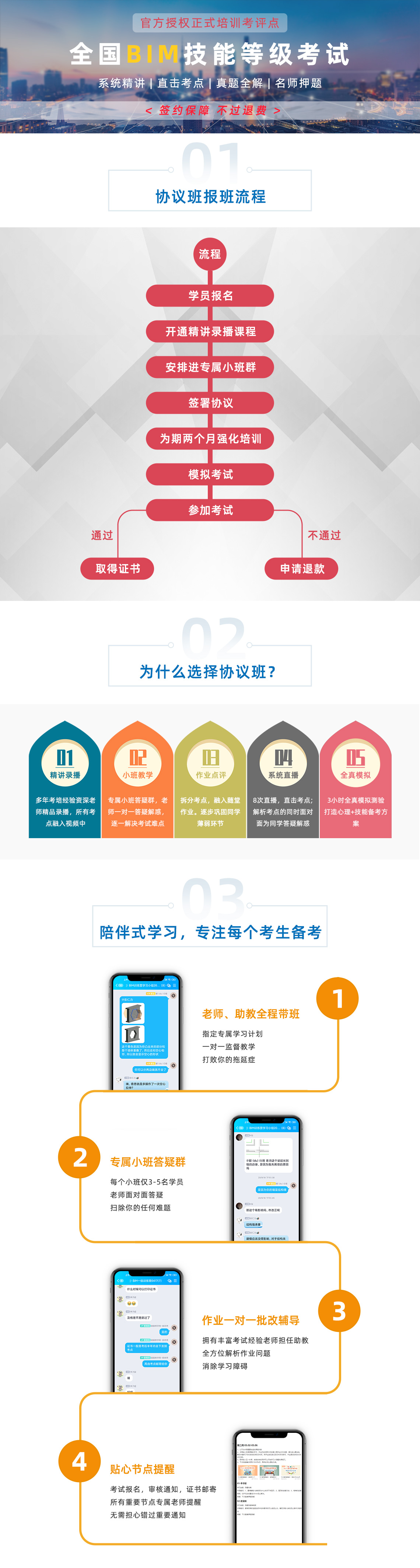 腿腿教学网-BIM考试包过是假的吗?不,这次我们是说真的