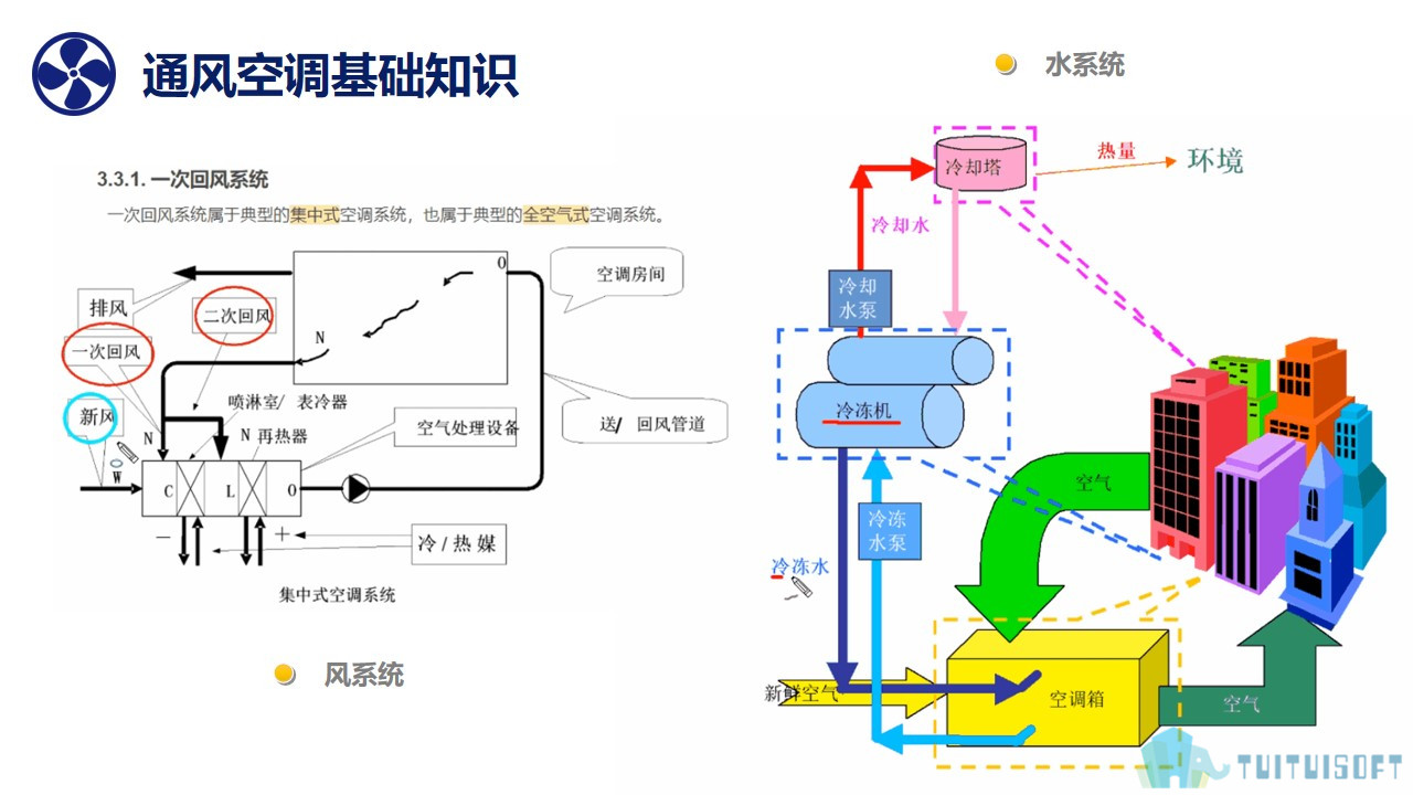 02-基础知识.jpg