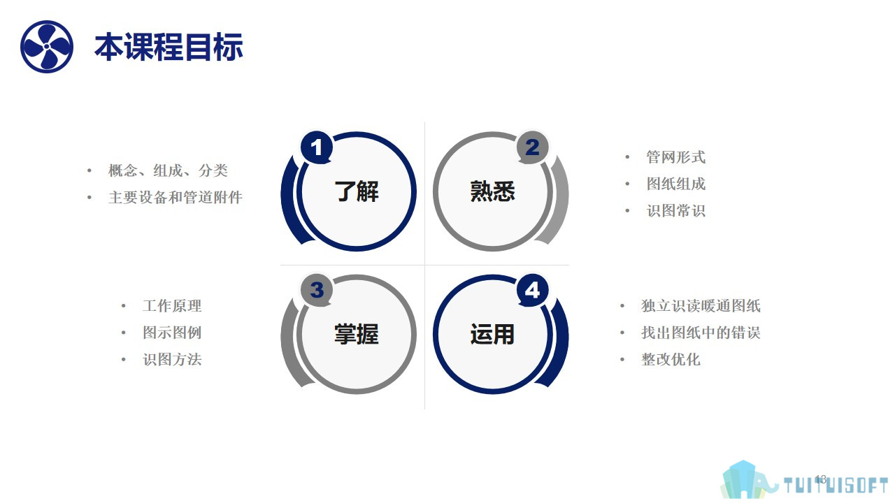 04-课程目标.jpg