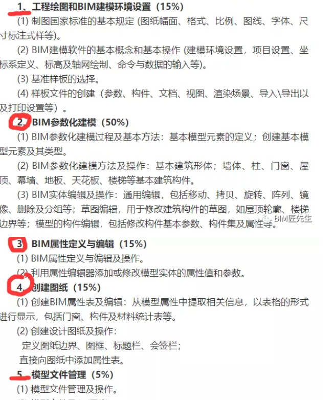 image.png 腿腿教学网-莫慌!17期图学会BIM等级考试的秘籍来了,附考纲要求