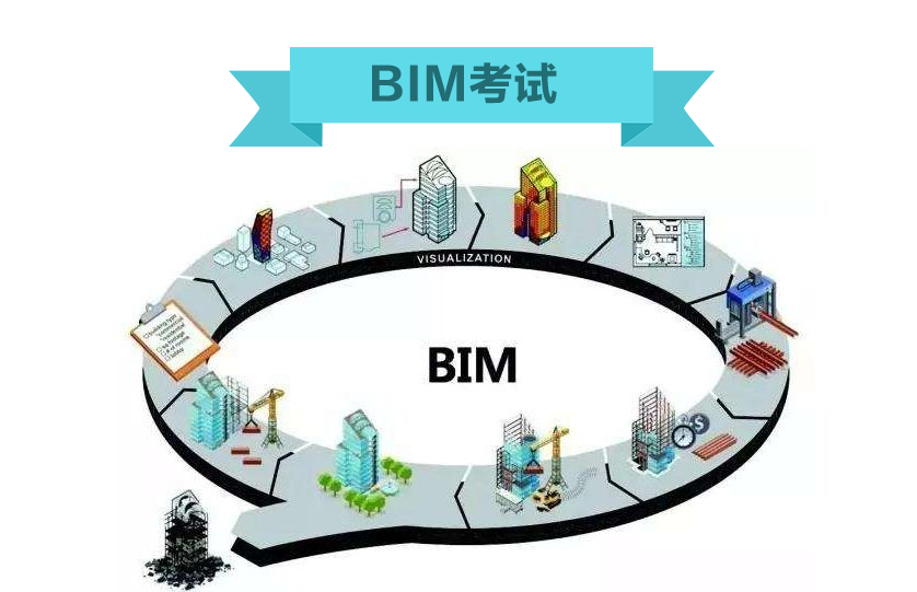 image.png 腿腿教学网-莫慌!17期图学会BIM等级考试的秘籍来了,附考纲要求