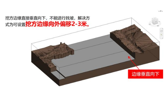 image.png 腿腿教学网-冬奥村项目:看中建一局如何落地BIM?