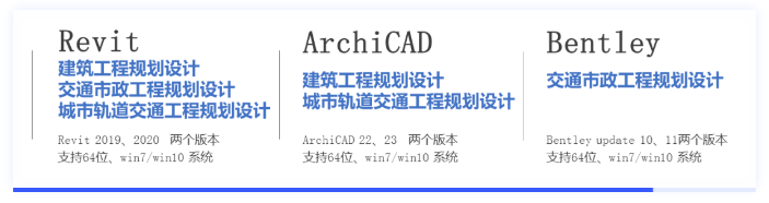 腿腿教学网-BIM最真实的发展前景：南京市核发江苏省首个BIM规划报建的建设工程规划许可证