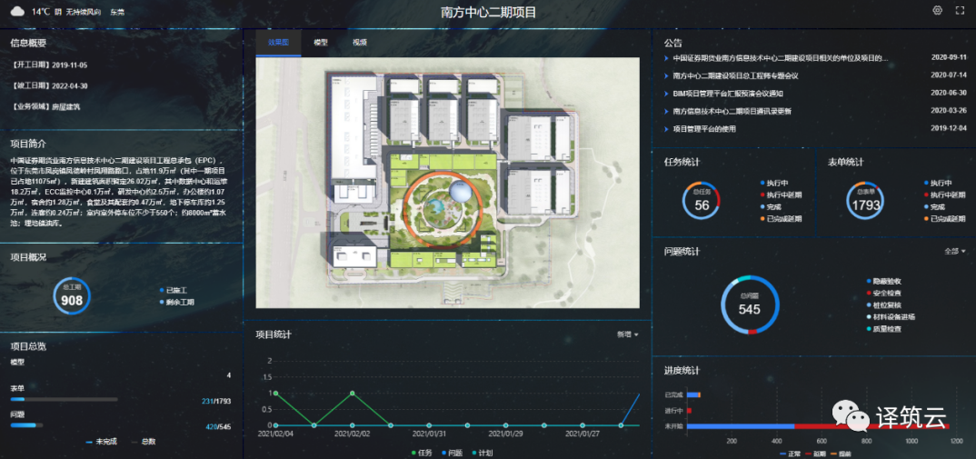 腿腿教学网-BIM案例学习分享：中建三局南方证券EPC项目全过程管控信息化实践分享