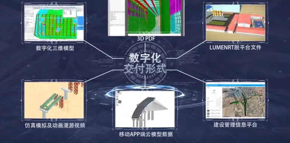 腿腿教学网-BIM案例学习实训：兰州新区G341立交工程EPC项目设计施工一体化BIM应用汇报