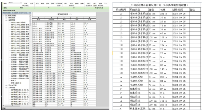 腿腿教学网-BIM技术如何做运维？BIM技术在装配式设计和运维管理阶段的效益和意义