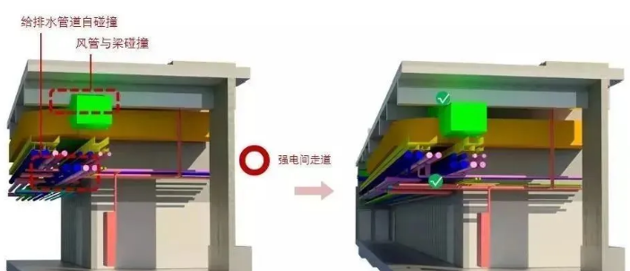 image.png 腿腿教学网-BIM后期运营怎么做?BIM模型后期,如何在物业管理中发挥应用