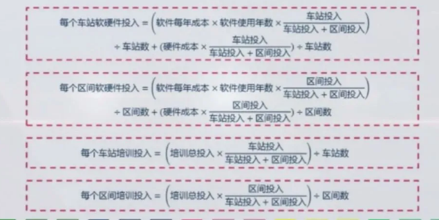 image.png 腿腿教学网-重庆BIM培训案例实训:重庆轨道交通十号线中央公园东站BIM应用汇报
