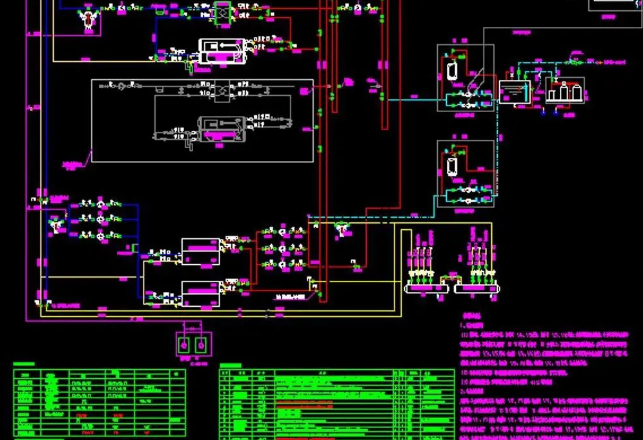 image.png 腿腿教学网-国内设计院如何使用BIM技术?国内设计院暖通设计流程及方法