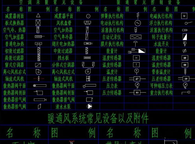 image.png 腿腿教学网-国内设计院如何使用BIM技术?国内设计院暖通设计流程及方法