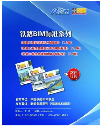 腿腿教学网-国内企业如何组织BIM团队？中国铁路设计集团：铁路BIM研发与应用