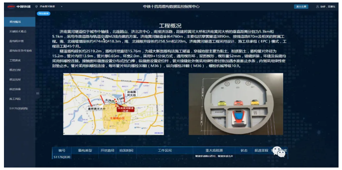 腿腿教学网-BIM案例：BIM技术在济南黄河隧道项目中的应用