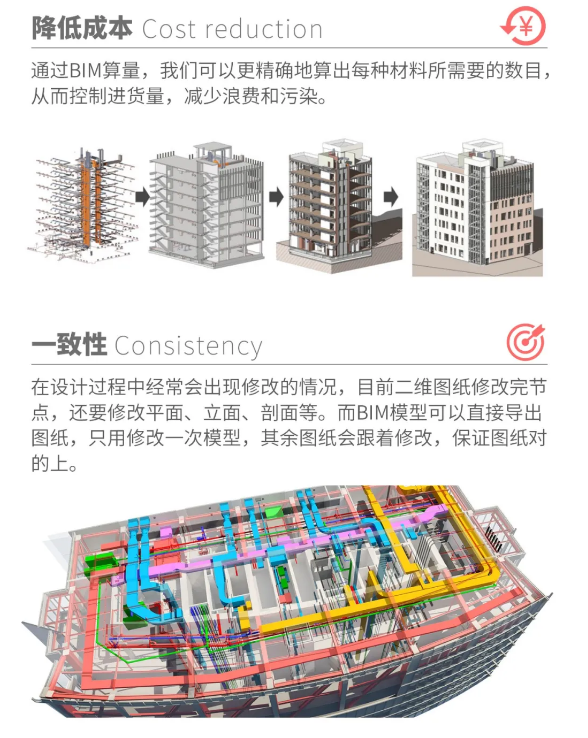 image.png 腿腿教学网-动真格了,国家已出手!全国缺口将达130万!现在是拿下这本证书的最佳时机!
