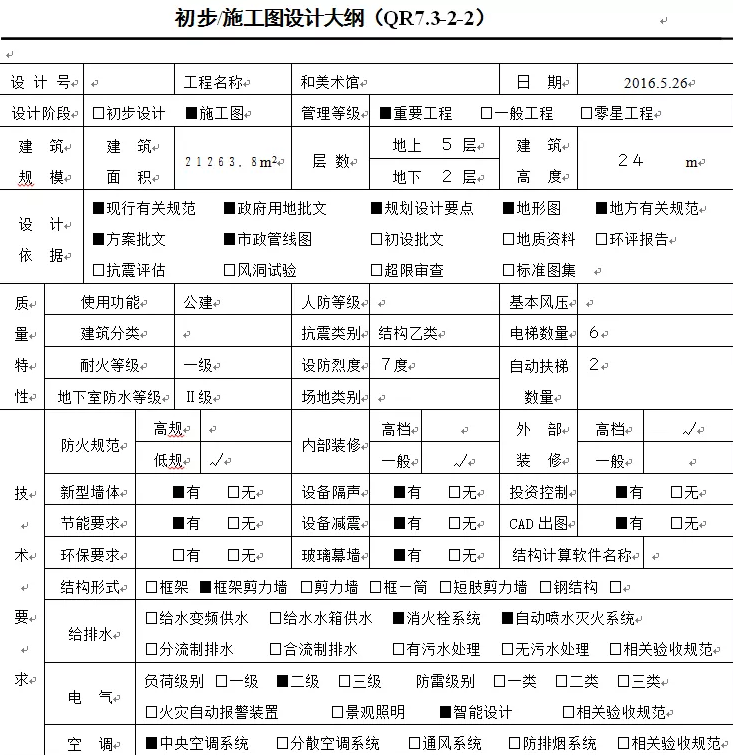 腿腿教学网-BIM市政项目应用成果：文化场馆建筑中的BIM设计研究