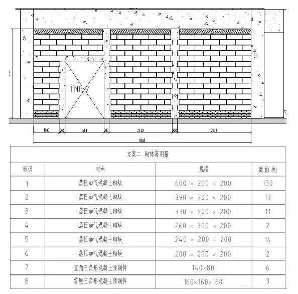 image.png 腿腿教学网-砌体工程BIM排砖示例,涨见识了!