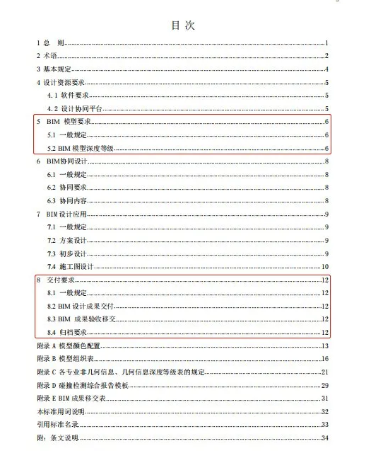 image.png 腿腿教学网-山东省住建厅、市监局发布《山东省民用建筑信息模型(BIM)设计标准》征求意见稿