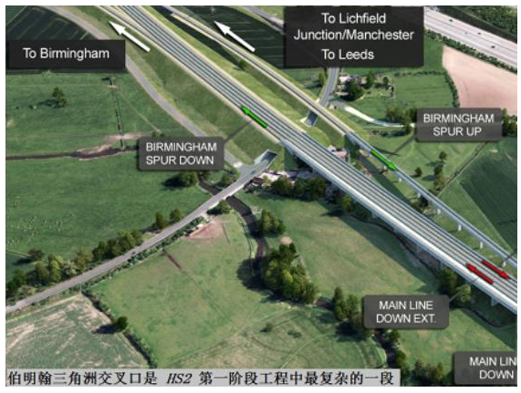 image.png 腿腿教学网-BIM案例解析:BIM在英国高铁复杂枢纽项目上的案例分析