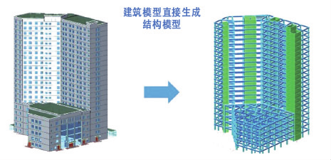 腿腿教学网-装配式建筑的特点是什么？BIM用于装配式建筑施工有什么作用？