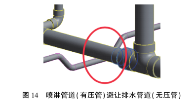 腿腿教学网-BIM案例：BIM怎么用？以某办公大厦机电工程为例（下）