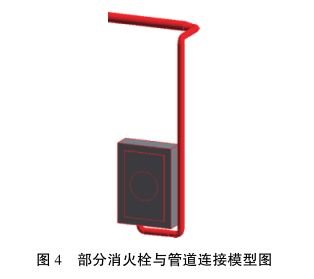 腿腿教学网-BIM案例：BIM怎么用？以某办公大厦机电工程为例（上）
