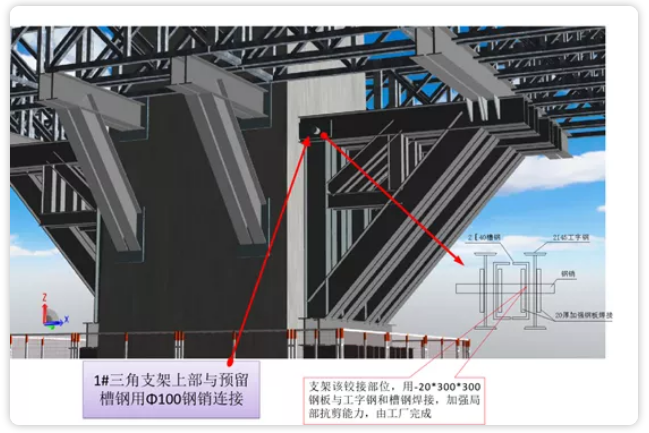 image.png 腿腿教学网-BIM市政路桥项目的BIM策划怎么做?来看这个实际工程