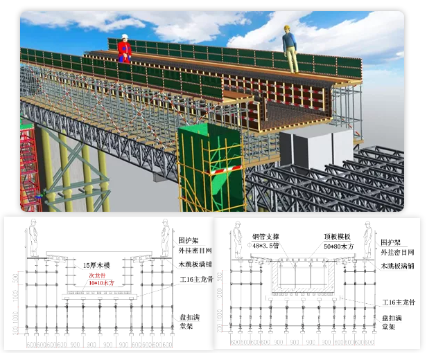 image.png 腿腿教学网-BIM市政路桥项目的BIM策划怎么做?来看这个实际工程