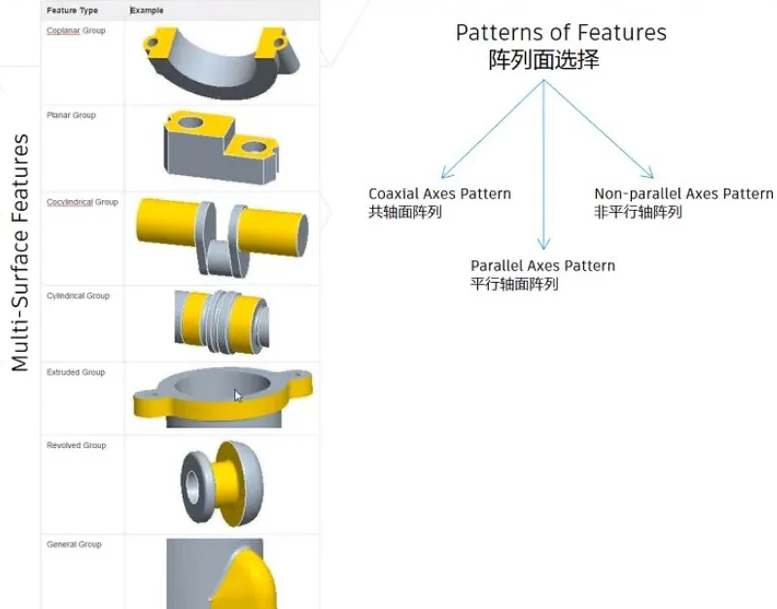 image.png 腿腿教学网-Autodesk Inventor 2022技巧分享之 —— 三维模型标注
