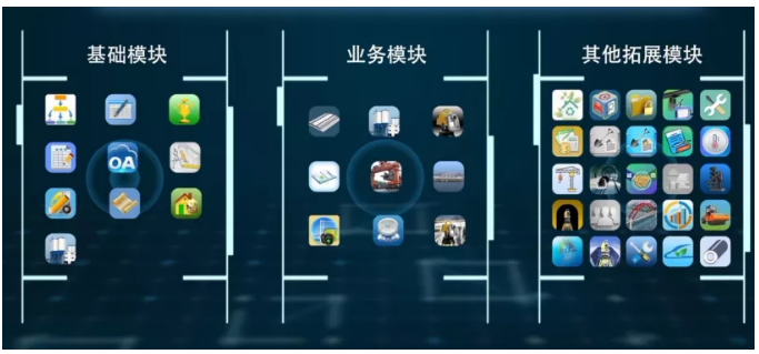 腿腿教学网-中铁九局、中铁隧道局全流程BIM+智能建造工程化应用新模式