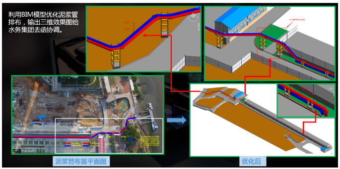 腿腿教学网-中铁九局、中铁隧道局全流程BIM+智能建造工程化应用新模式