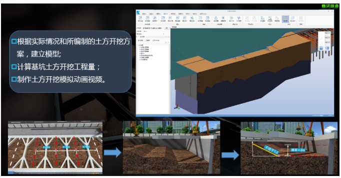 腿腿教学网-中铁九局、中铁隧道局全流程BIM+智能建造工程化应用新模式