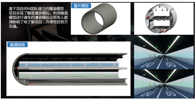 腿腿教学网-中铁九局、中铁隧道局全流程BIM+智能建造工程化应用新模式