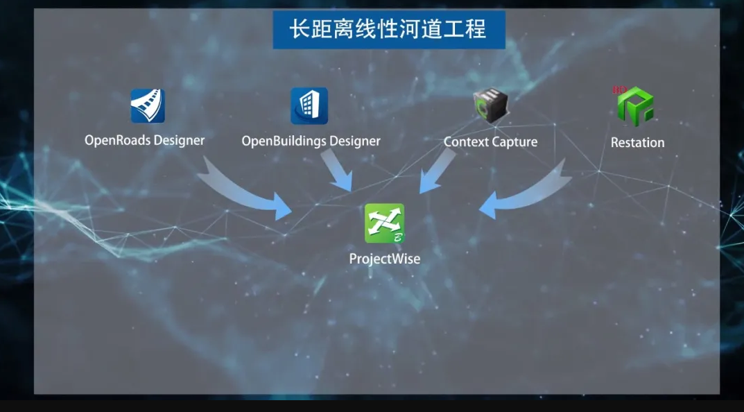 image.png 腿腿教学网-BIM市政项目实训:沈抚新区浑河防洪景观提升工程BIM技术应用汇报
