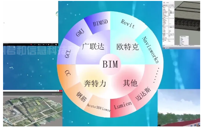 image.png 腿腿教学网-BIM市政水利项目实训:北湖污水处理厂工程BIM技术应用汇报