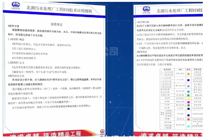 image.png 腿腿教学网-BIM市政水利项目实训:北湖污水处理厂工程BIM技术应用汇报