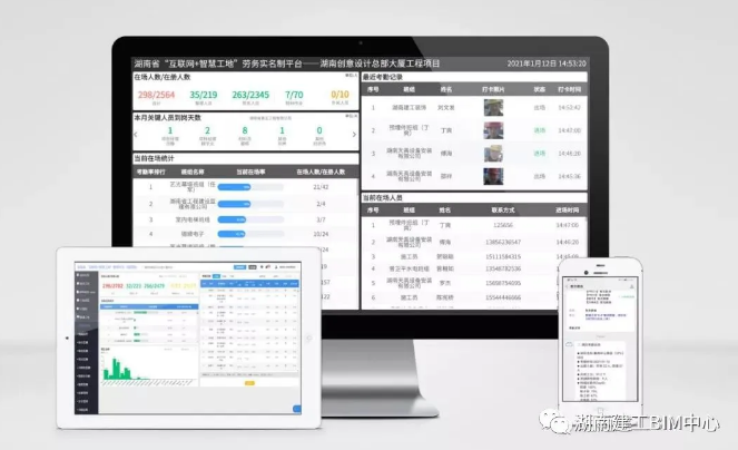 image.png 腿腿教学网-BIM工地管理新规!出勤率不低于70%!!!你的项目做到了吗?
