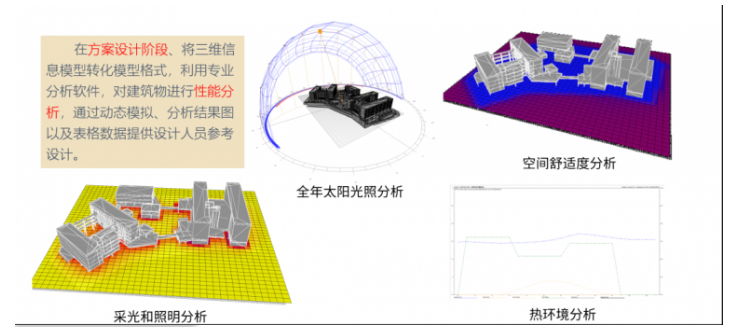 image.png 腿腿教学网-BIM学校项目案例:深圳梅香学校BIM全生命周期应用