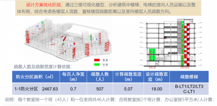 image.png 腿腿教学网-BIM学校项目案例:深圳梅香学校BIM全生命周期应用