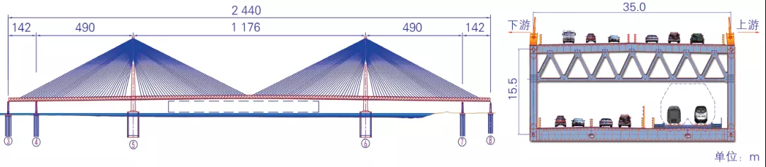 image.png 腿腿教学网-BIM桥梁的参数化案例:基于参数驱动的常泰长江大桥钢桁正向设计