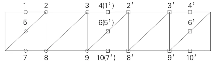 image.png 腿腿教学网-BIM桥梁的参数化案例:基于参数驱动的常泰长江大桥钢桁正向设计