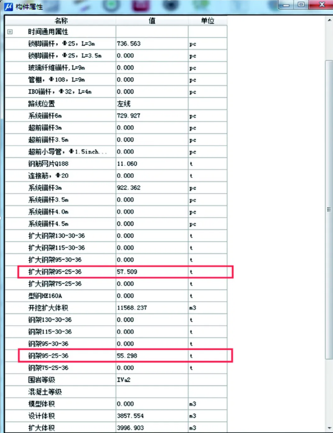 腿腿教学网-BIM隧道施工案例：BIM+项目管理平台在隧道施工中的应用