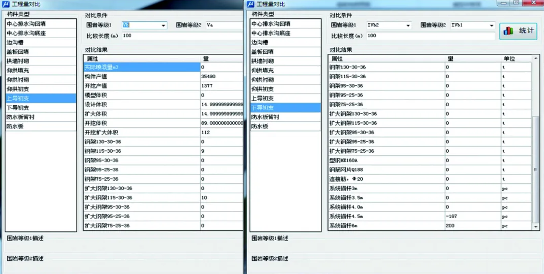 腿腿教学网-BIM隧道施工案例：BIM+项目管理平台在隧道施工中的应用